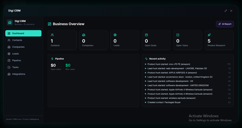 Digi CRM dashboard showing business overview, contacts, companies, leads, pipeline and recent activity